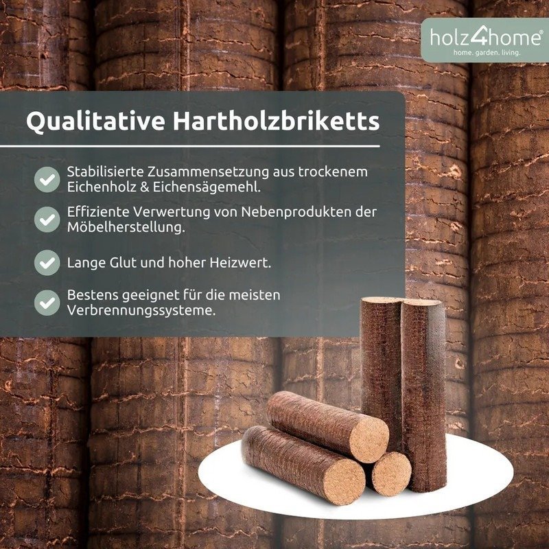 holz4home® Hartholzbriketts – 960 kg Palette – Bild 2